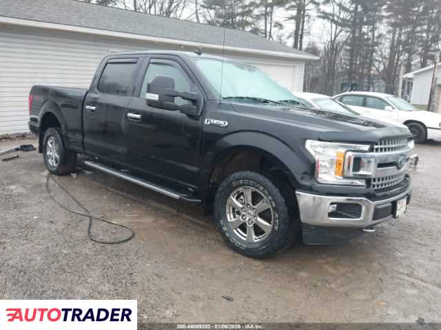 Ford Pozostałe 2020 3