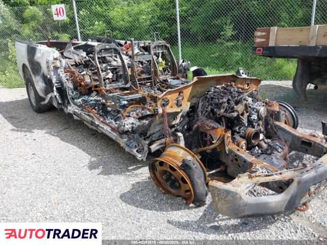 Ford Pozostałe 2023 3 Ford Pozostałe 2023 3