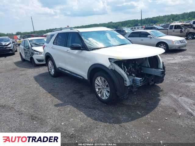 Ford Explorer 2020 2 Ford Explorer 2020 2