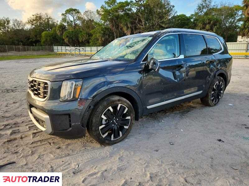 Kia Pozostałe 2023 3