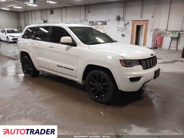 Jeep Grand Cherokee 2020 3 Jeep Grand Cherokee 2020 3