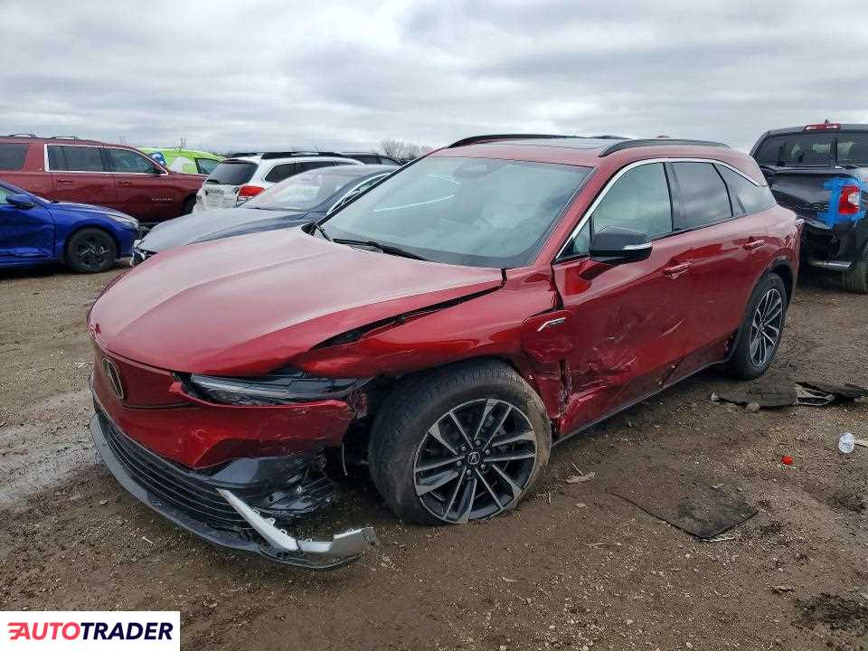 Acura ZDX 2024