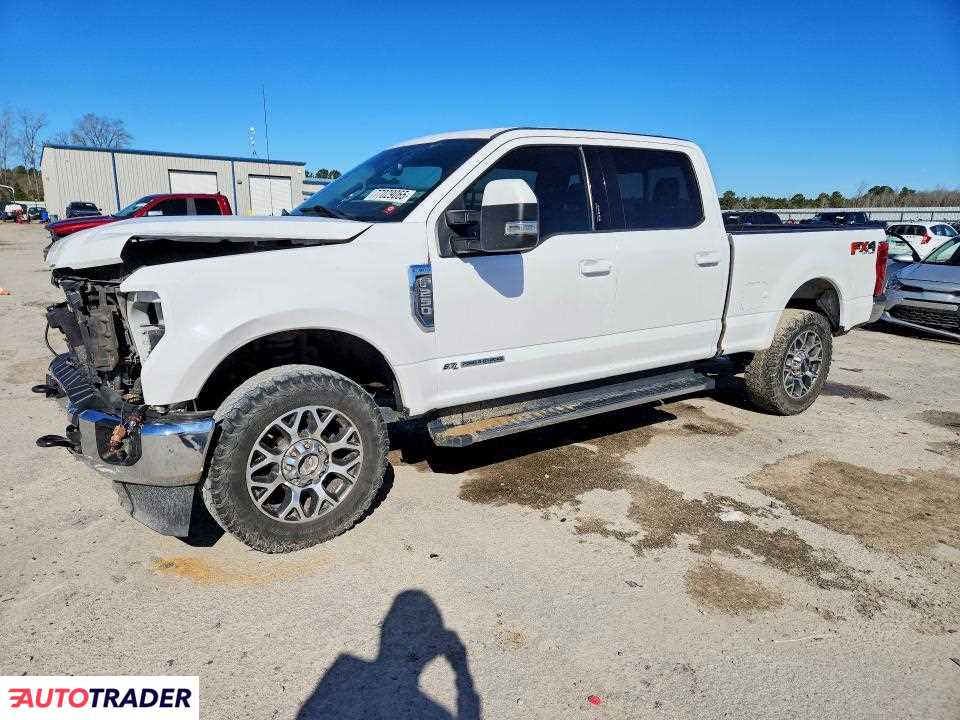 Ford Pozostałe 2021 6