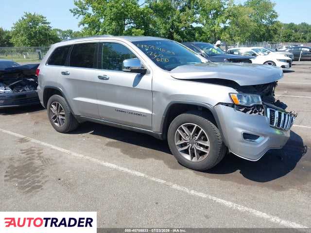Jeep Grand Cherokee 2020 3