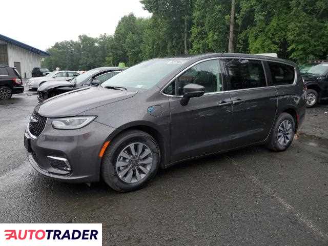 Chrysler Pacifica 2023 3