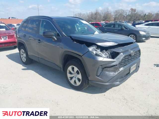 Toyota Pozostałe 2019 2