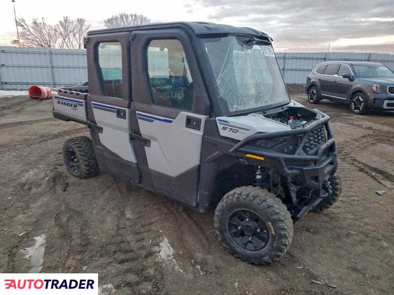 Polaris Pozostałe 2023