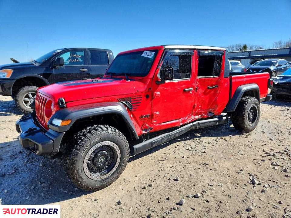Jeep Pozostałe 2021 3