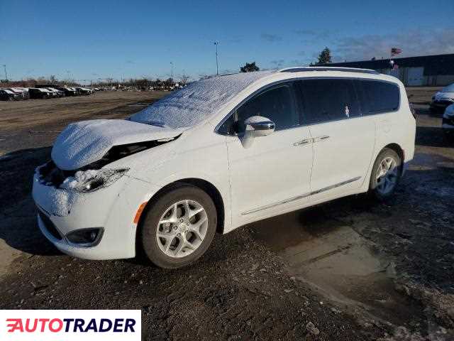 Chrysler Pacifica 2020 3