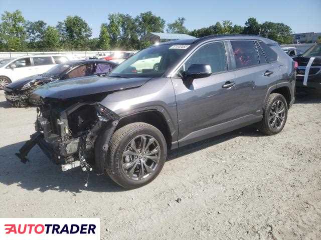 Toyota Pozostałe 2022 2 Toyota Pozostałe 2022 2