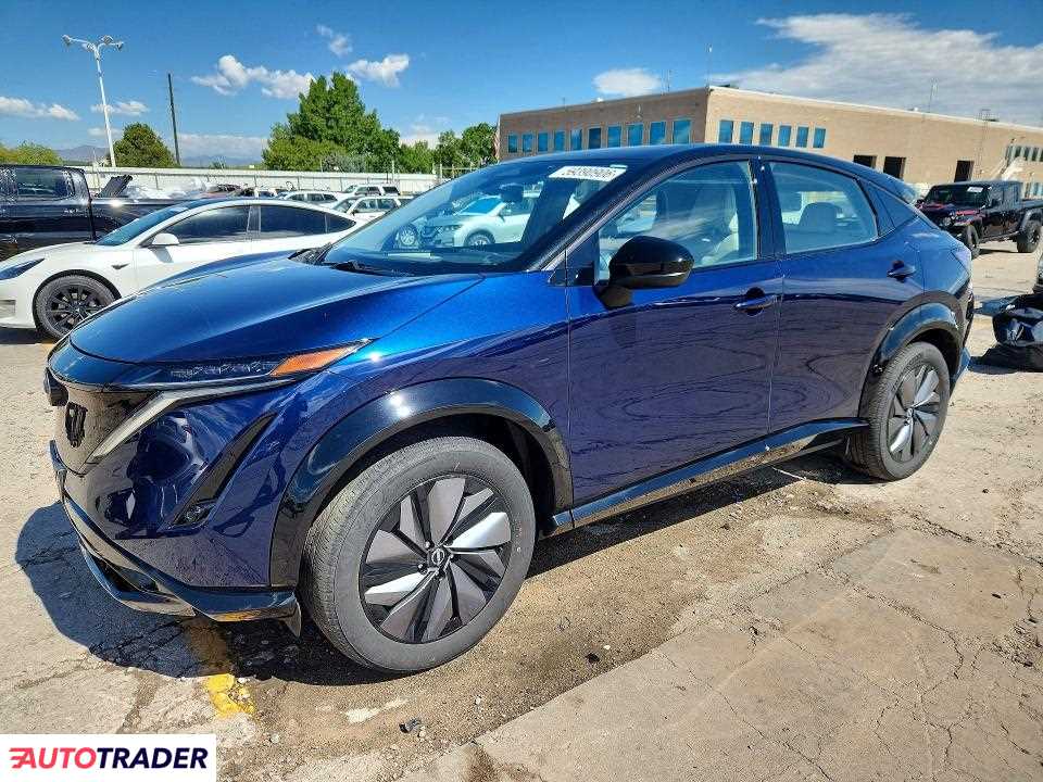 Nissan Pozostałe 2024