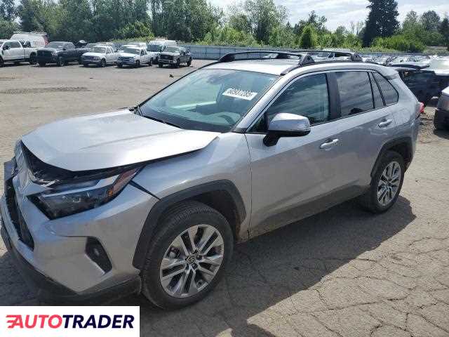 Toyota Pozostałe 2022 2 Toyota Pozostałe 2022 2