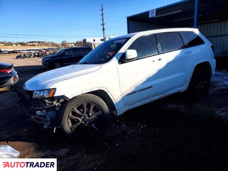 Jeep Grand Cherokee 2020 3