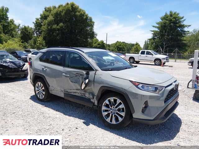 Toyota Pozostałe 2021 2