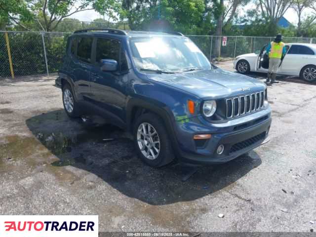 Jeep Renegade 2020 2 Jeep Renegade 2020 2