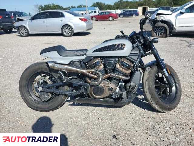 Harley-Davidson Sportster 2024