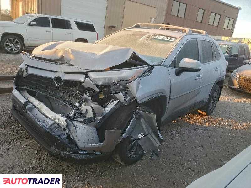 Toyota Pozostałe 2023 2