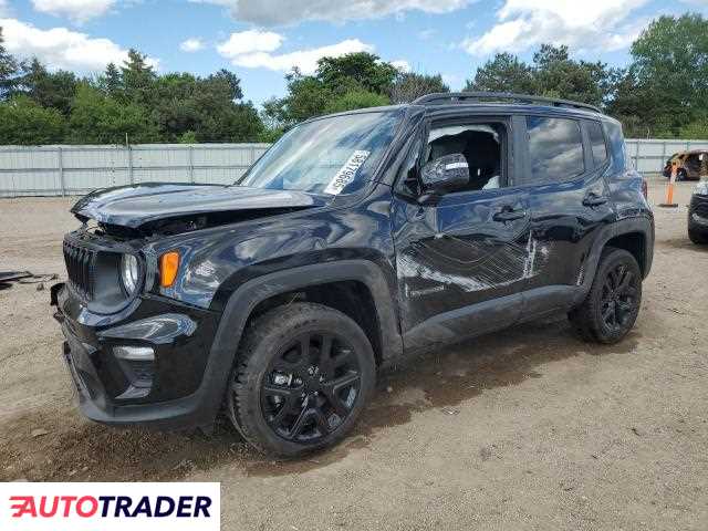 Jeep Renegade 2023 1