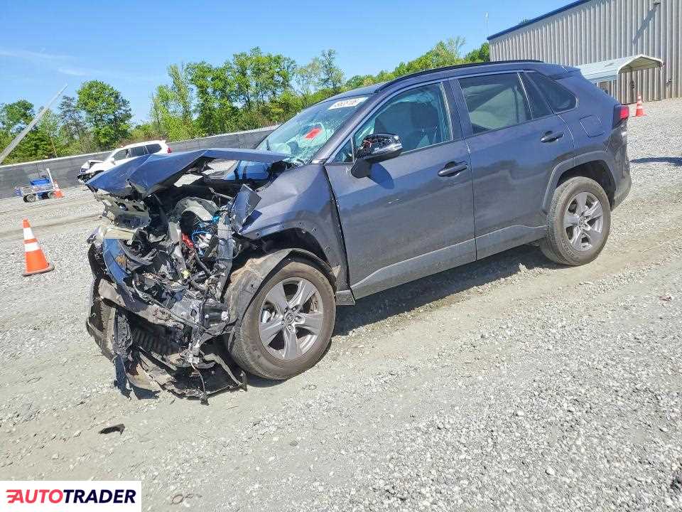 Toyota Pozostałe 2022 2