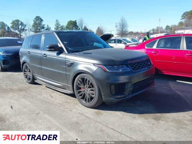 Land Rover Range Rover Sport 2020 5