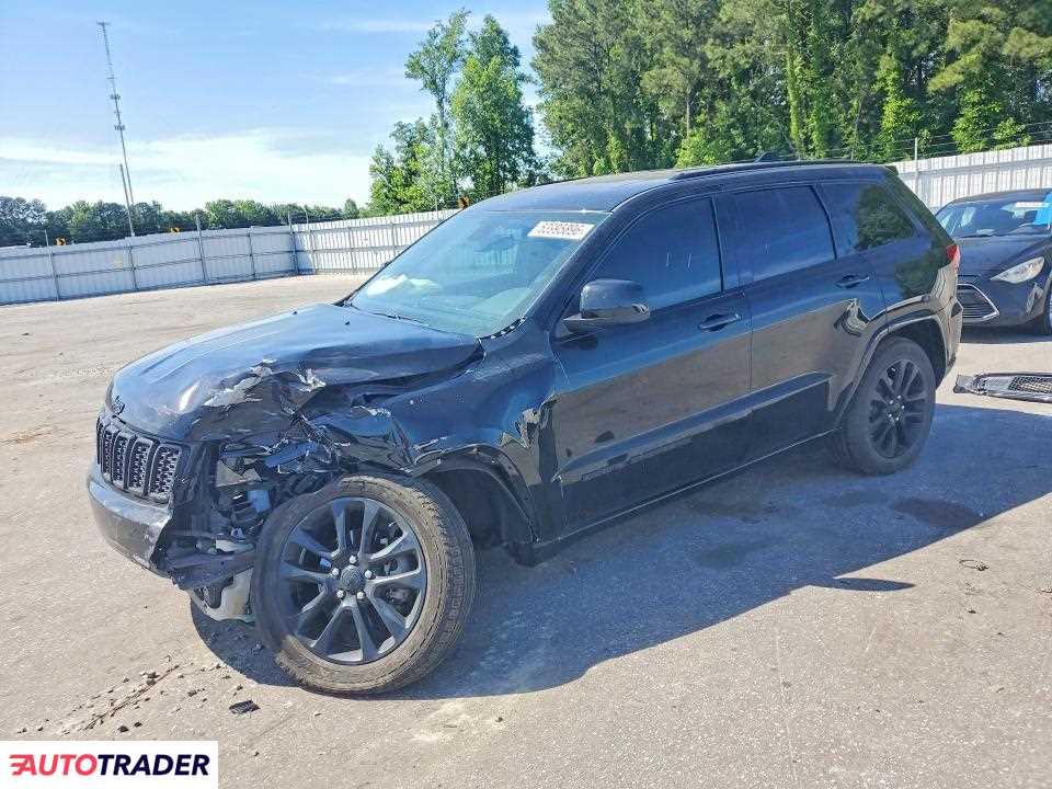 Jeep Grand Cherokee 2020 3