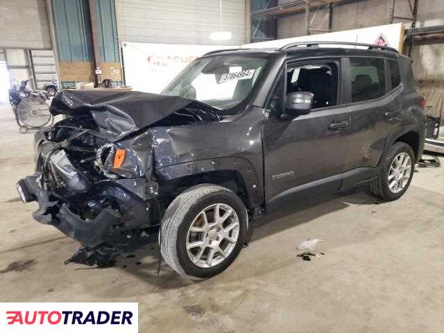 Jeep Renegade 2021 1