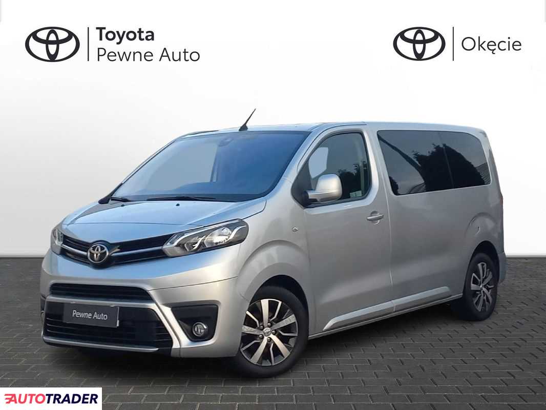 Toyota Pozostałe 2016 2.0