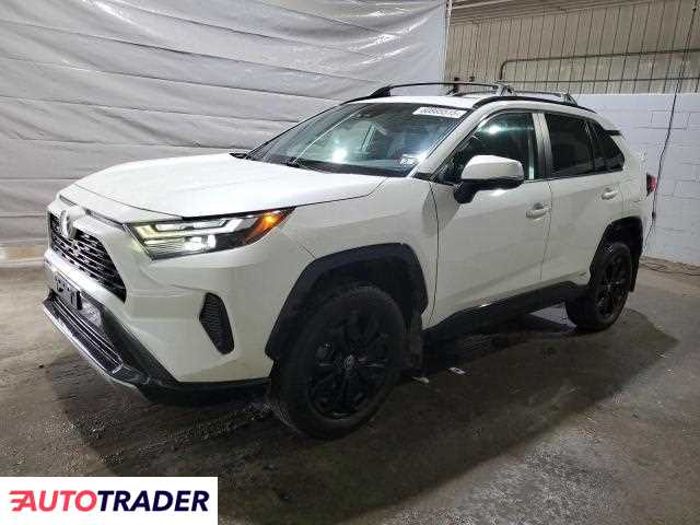 Toyota Pozostałe 2022 2