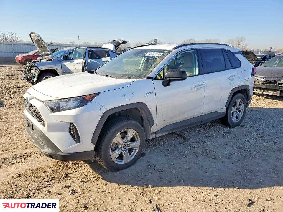 Toyota Pozostałe 2021 2