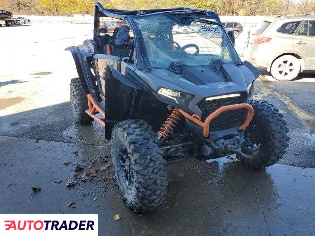 Polaris Pozostałe 2024