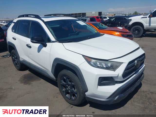 Toyota Pozostałe 2021 2