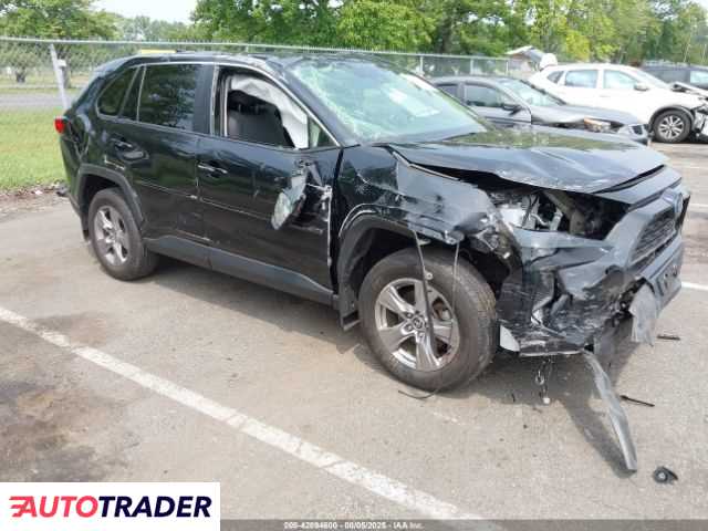 Toyota Pozostałe 2022 2 Toyota Pozostałe 2022 2