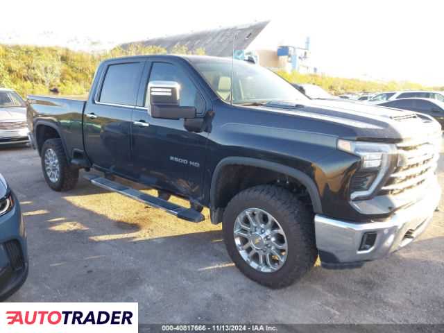 Chevrolet Silverado 2024 6