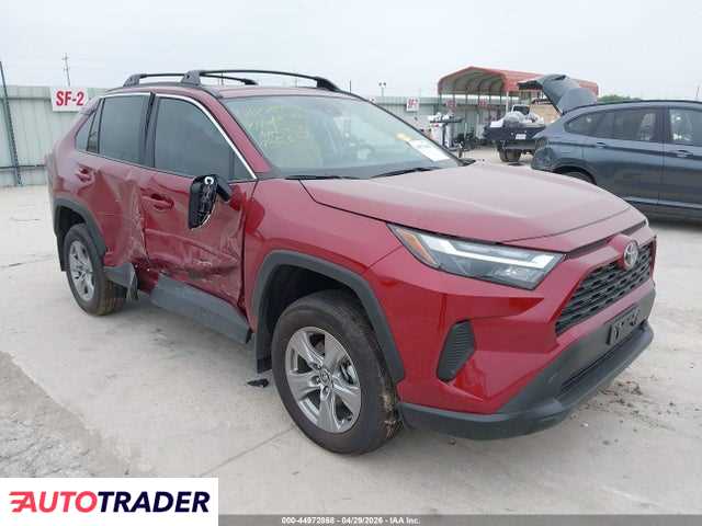 Toyota Pozostałe 2025 2