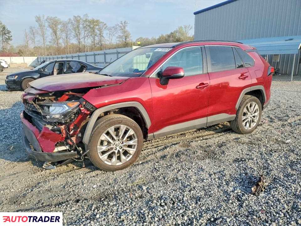Toyota Pozostałe 2021 2