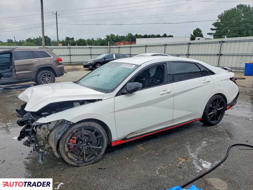 Hyundai Elantra 2025 2