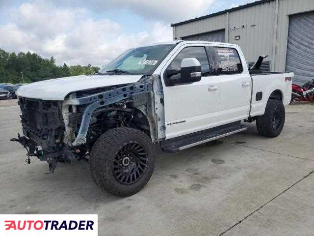 Ford Pozostałe 2020 6