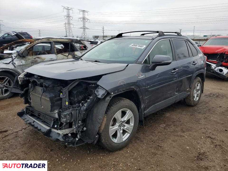 Toyota Pozostałe 2020 2