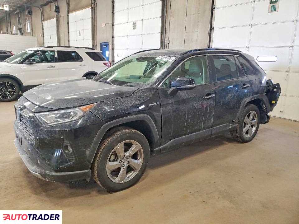 Toyota Pozostałe 2020 2