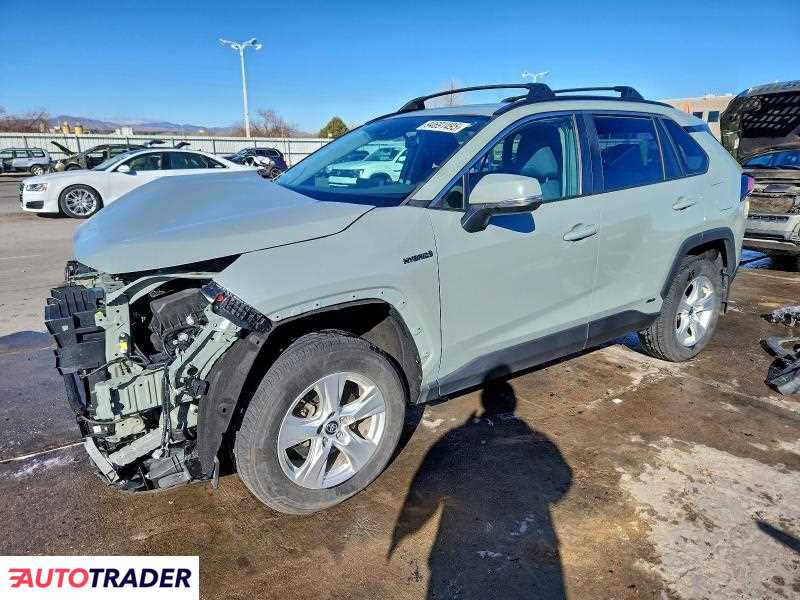 Toyota Pozostałe 2020 2