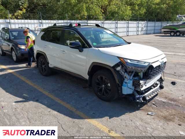 Toyota Pozostałe 2022 2