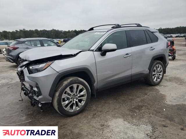 Toyota Pozostałe 2025 2