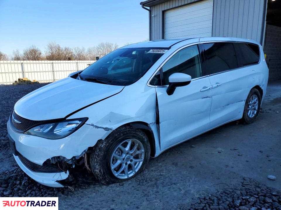 Chrysler Voyager 2023 3