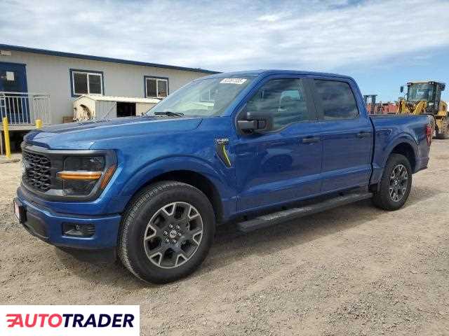 Ford Pozostałe 2025 2