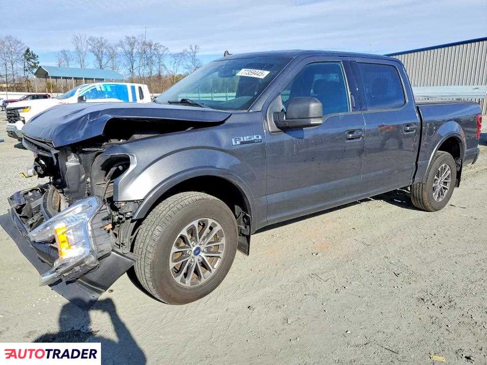 Ford Pozostałe 2020 2