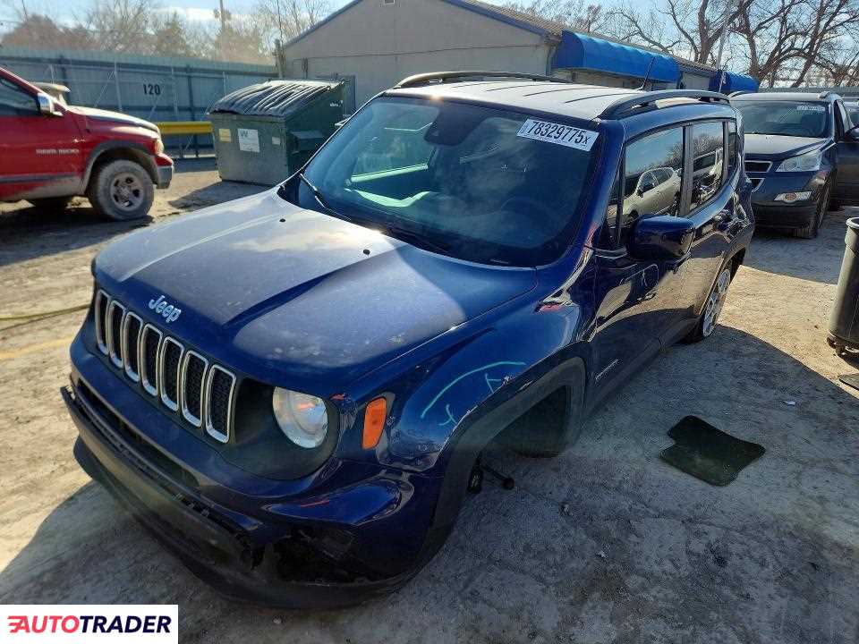 Jeep Renegade 2021 2