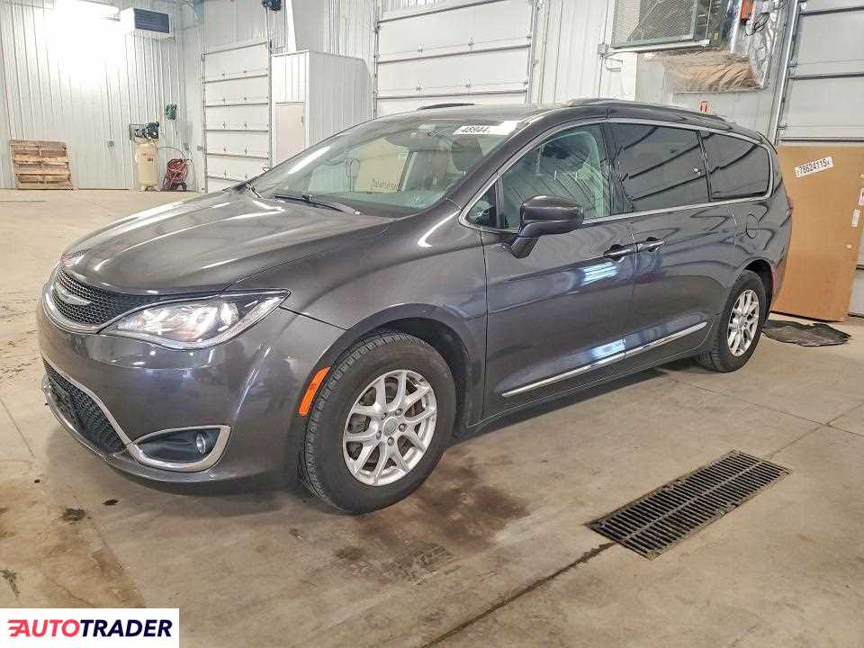 Chrysler Pacifica 2020 3