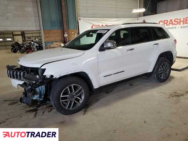 Jeep Grand Cherokee 2020 3