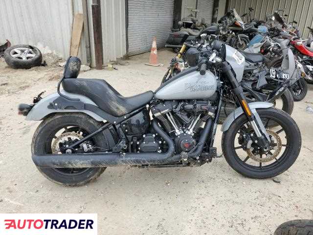 Harley-Davidson Pozostałe 2025