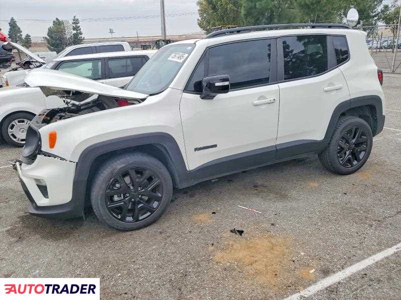 Jeep Renegade 2023 1